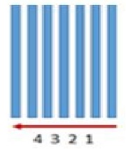 Direcao-de-reconhecimento-de-codigo-de-barras