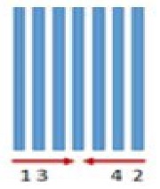 Direcao-de-reconhecimento-de-codigo-de-barras